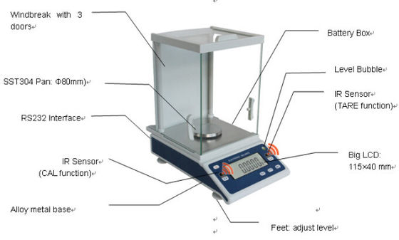 Digital 0,0001g 200g Digital Beratnya Saldo Untuk Laboratorium