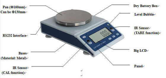 5000g / 0,01g Skala Keseimbangan Lab Kimia Presisi