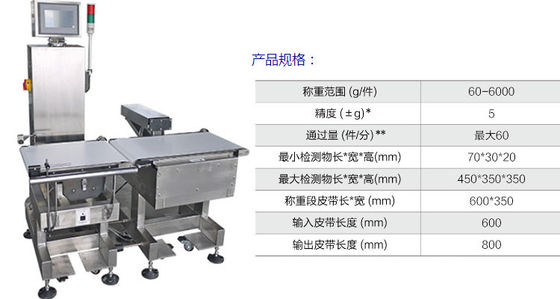 LED Automatic Rejection Belt Check Weigher Dengan Smart Touch Screen