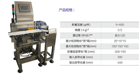 LED Automatic Rejection Belt Check Weigher Dengan Smart Touch Screen